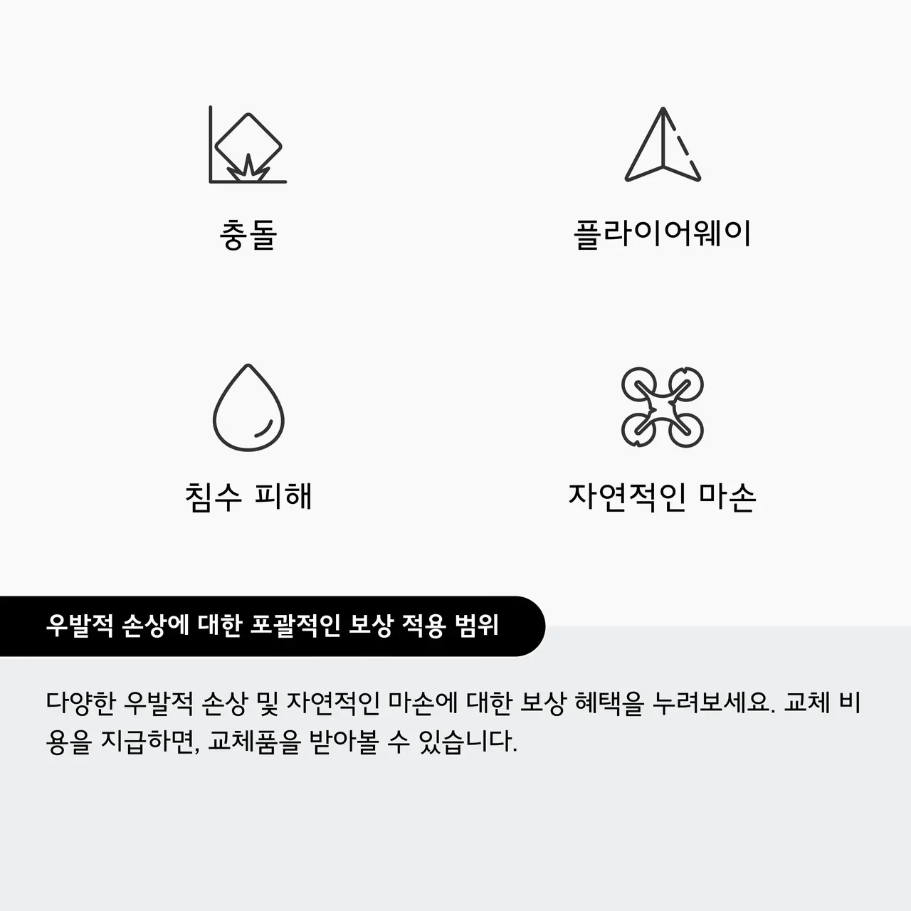 DJI Care Refresh 1년 플랜 (DJI Mavic 4 Pro)