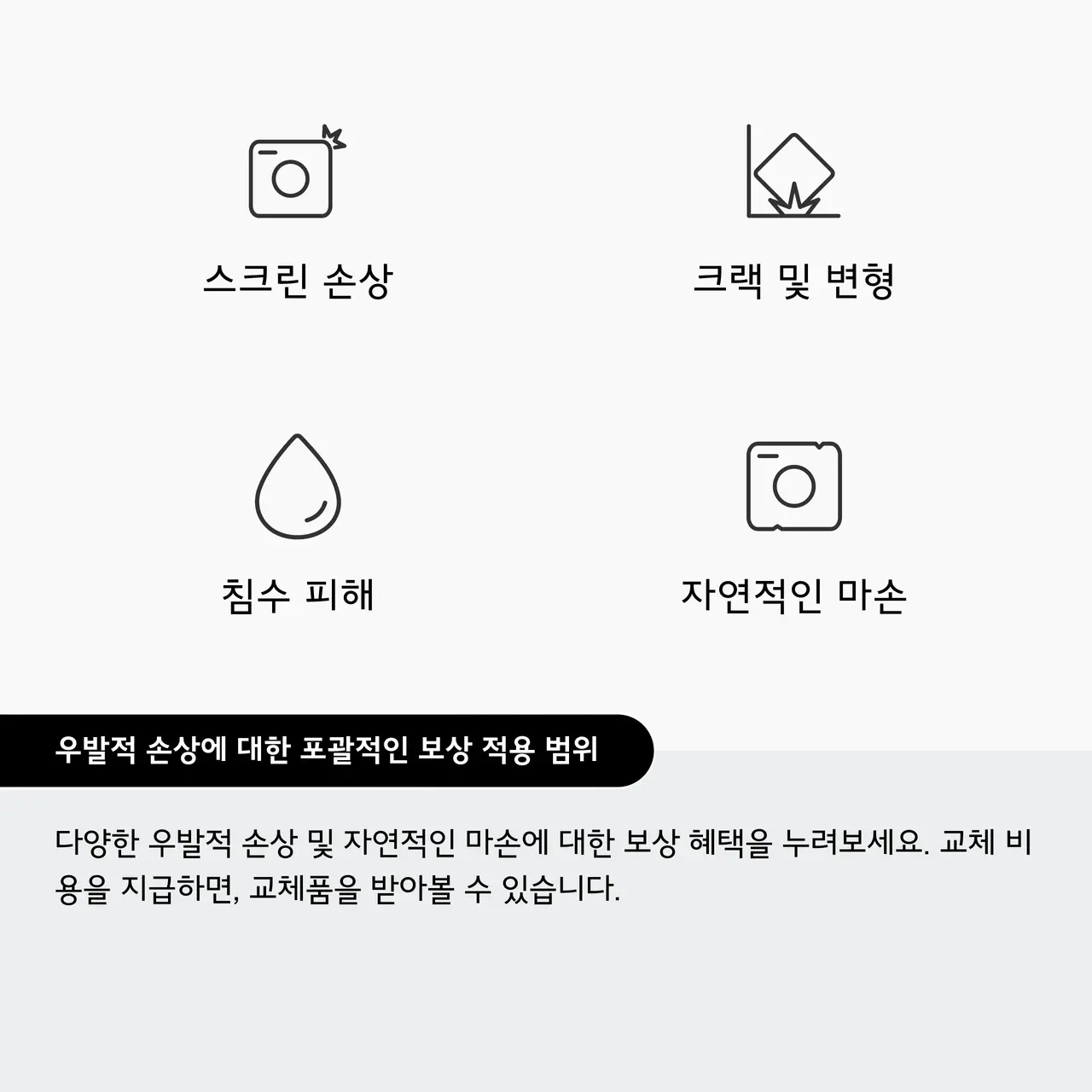 DJI Care Refresh 1년 플랜 (Osmo 360)