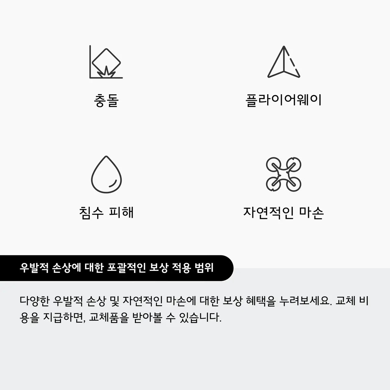 DJI Care Refresh 2년 플랜 (DJI Neo 2)