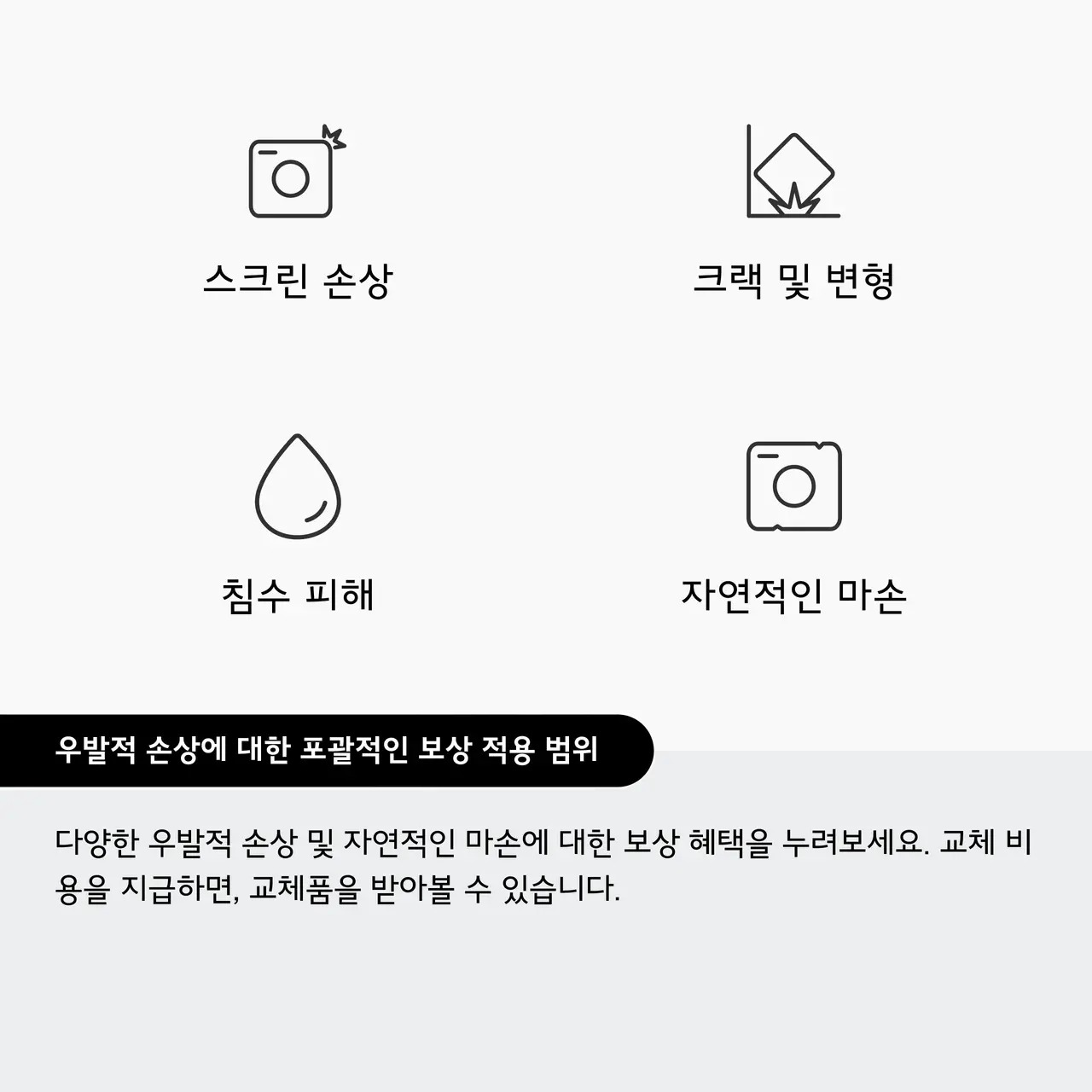 DJI Care Refresh 1년 플랜 (Osmo Action 6)